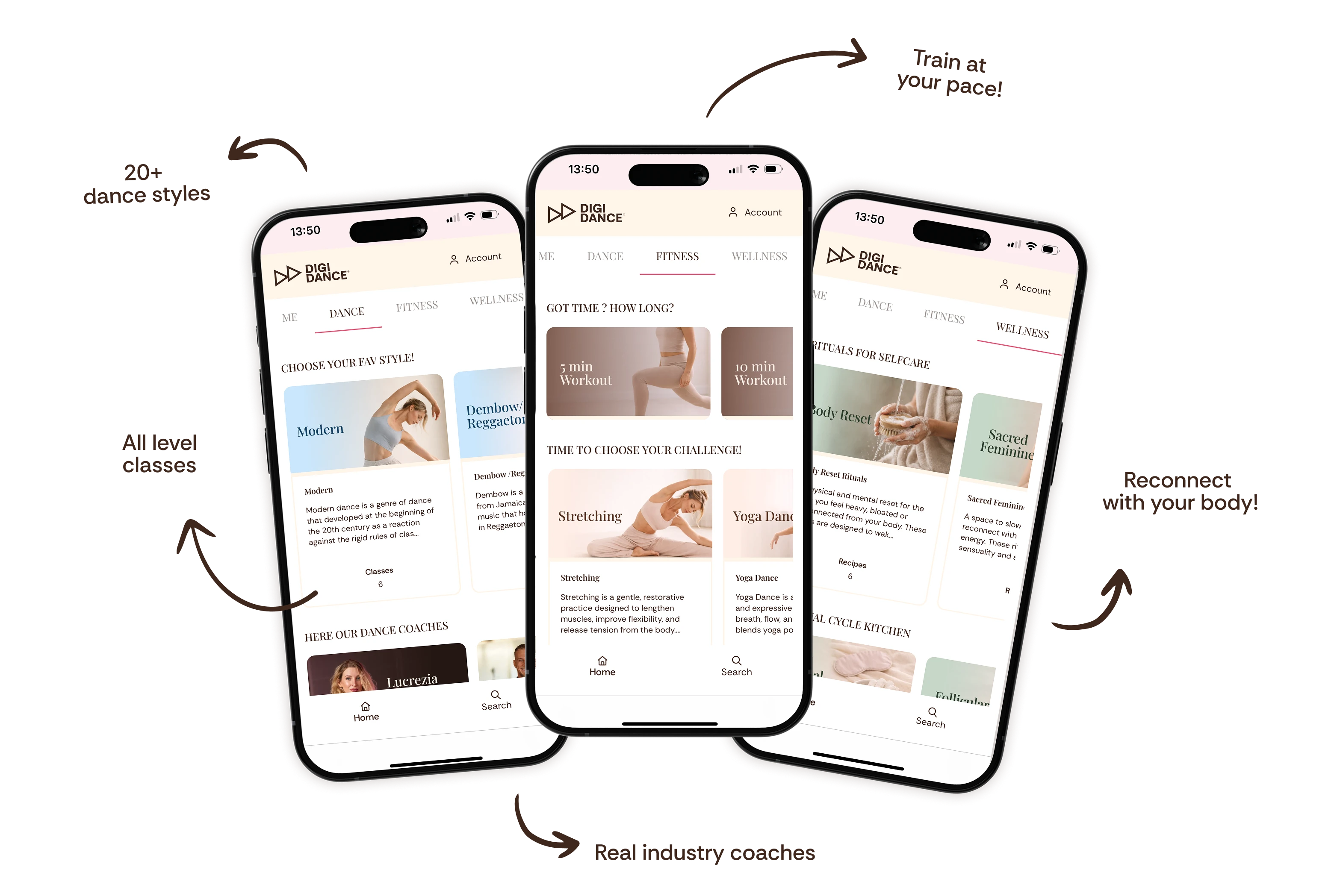 DigiDance app screens showing dance styles, fitness workouts, and wellness rituals